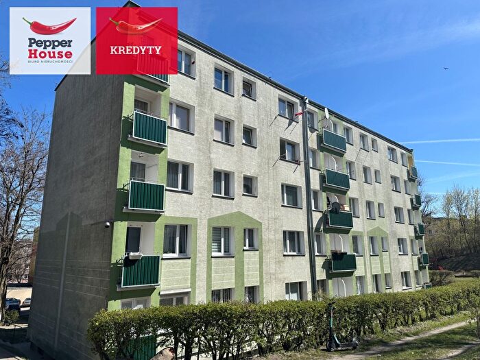 Mieszkanie 1-pokojowe na sprzedaż, Gdańsk – Rubinowa