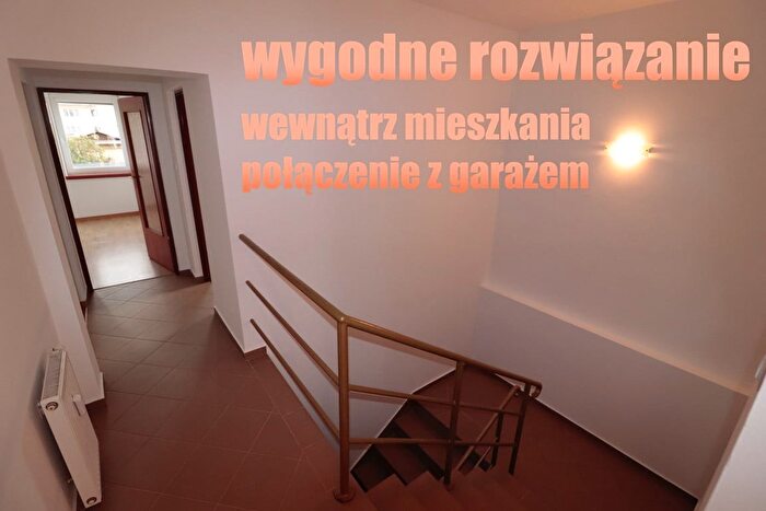Tu Mieszkania Domy - 2