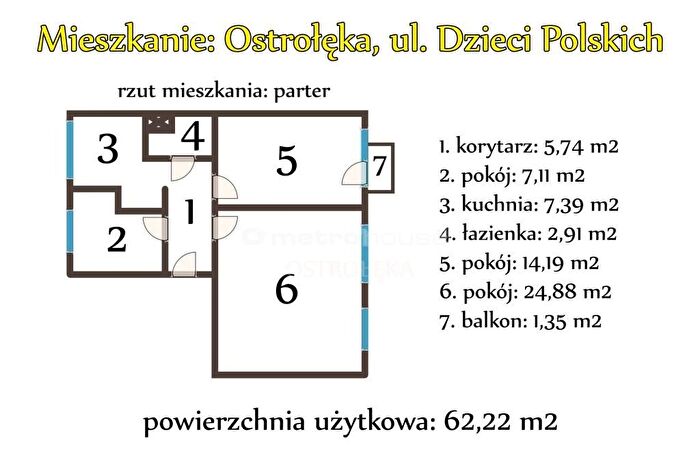 Tu Mieszkania Domy - 3