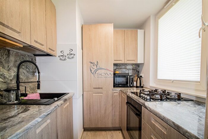 Tu Mieszkania Domy - 3