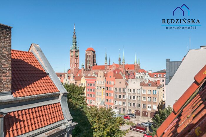 Mieszkanie 3-pokojowe na sprzedaż, Gdańsk – Ogarna