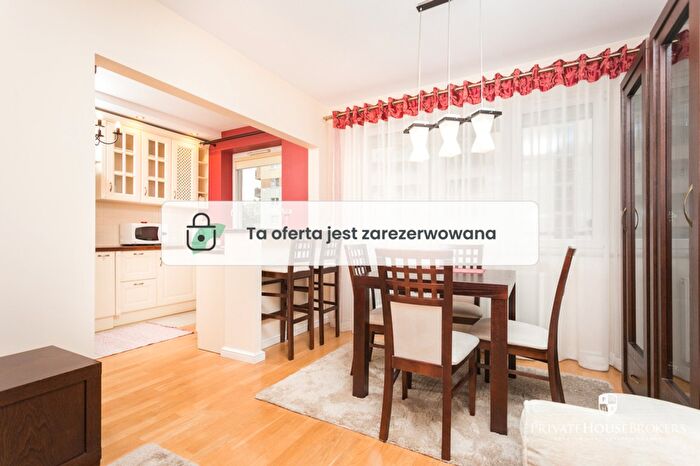 Mieszkanie 2-pokojowe do wynajęcia, Kraków – Reduta