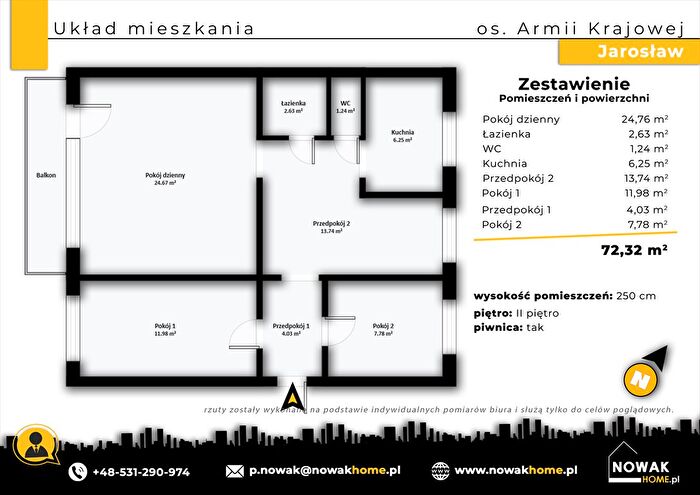 Tu Mieszkania Domy - 3
