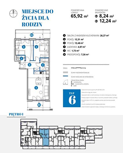 Tu Mieszkania Domy - 2