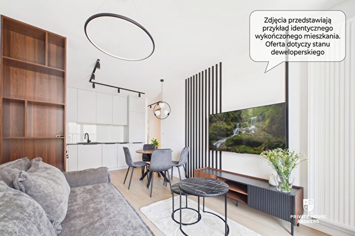 Mieszkanie 2-pokojowe na sprzedaż, Kraków – Eljasza Walerego Radzikowskiego