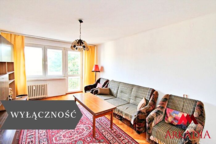 Mieszkanie 2-pokojowe na sprzedaż, Włocławek