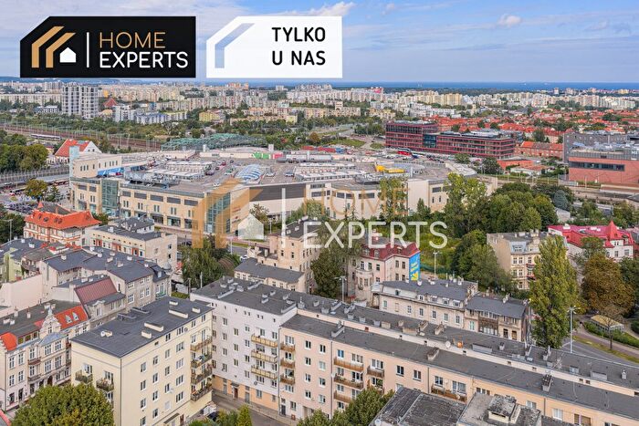 Mieszkanie 2-pokojowe na sprzedaż, Gdańsk – Aleja Grunwaldzka