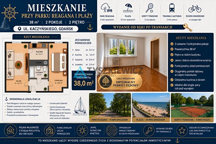Mieszkanie 2-pokojowe na sprzedaż, Gdańsk – Prezydenta Lecha Kaczyńskiego