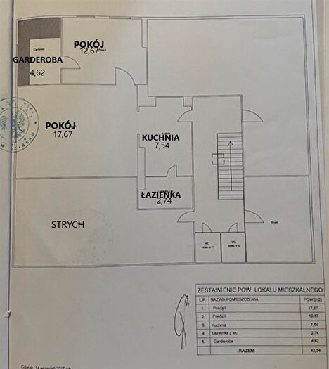 Tu Mieszkania Domy - 2