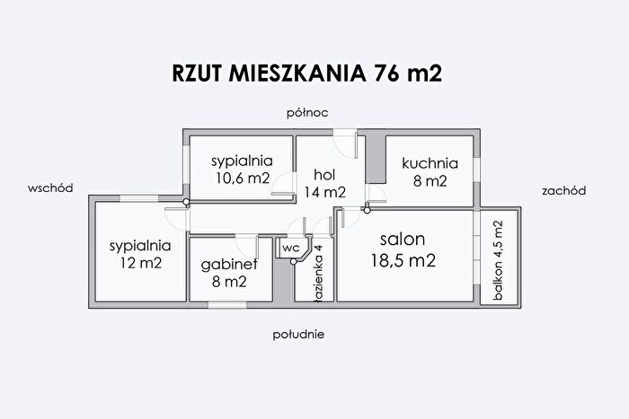 Tu Mieszkania Domy - 2