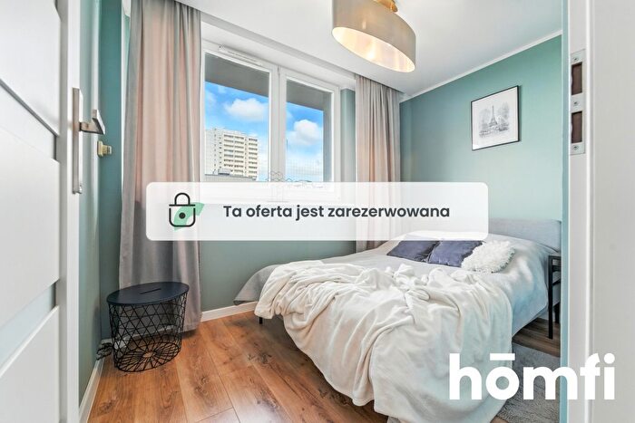Mieszkanie 2-pokojowe na sprzedaż, Katowice – al. Wojciecha Korfantego