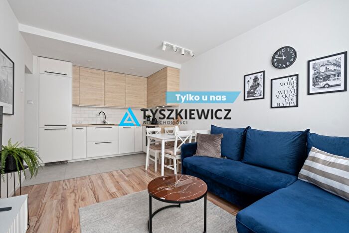 Mieszkanie 2-pokojowe na sprzedaż, Gdańsk – Kołobrzeska