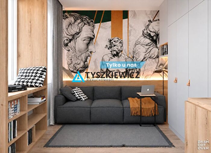 Mieszkanie 1-pokojowe do wynajęcia, Gdańsk – Targ Rybny