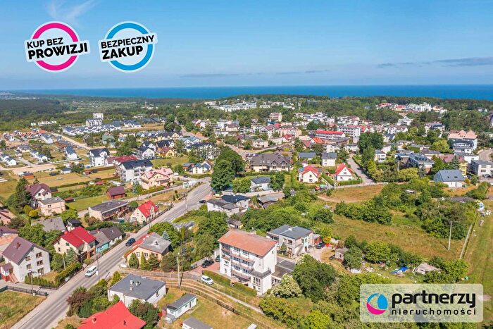 Dom na sprzedaż, Jastrzębia Góra