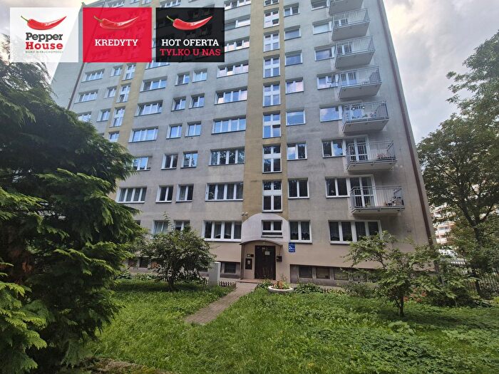 Tu Mieszkania Domy - 3