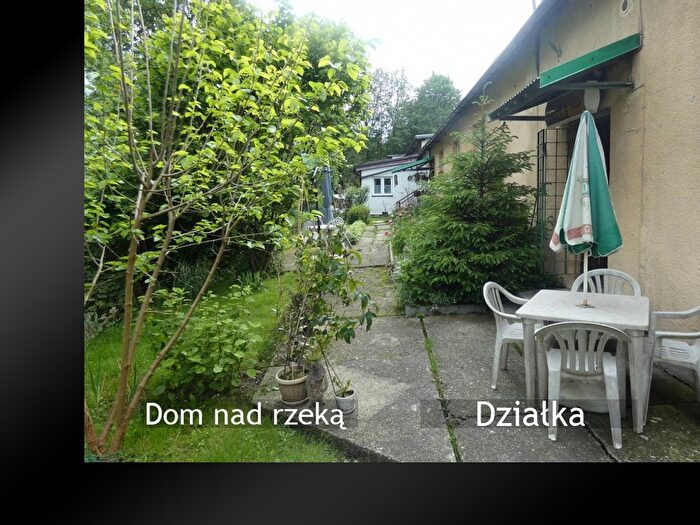 Tu Mieszkania Domy - 2