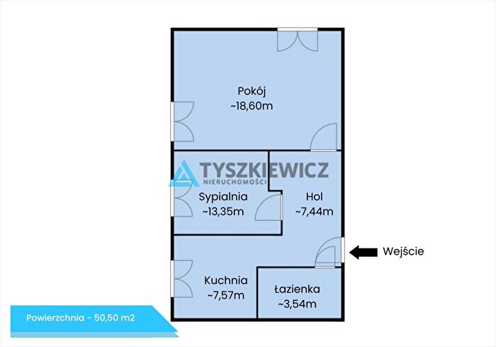 Tu Mieszkania Domy - 2