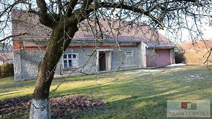Tu Mieszkania Domy - 2