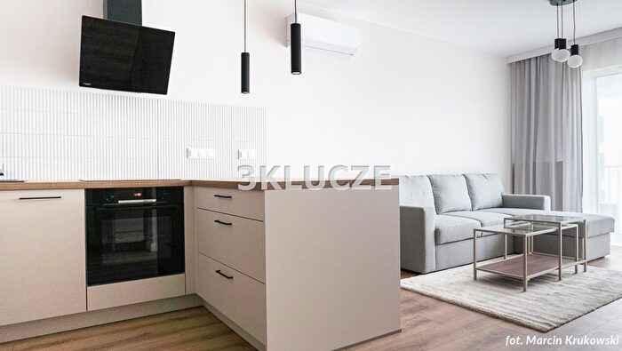 Tu Mieszkania Domy - 2