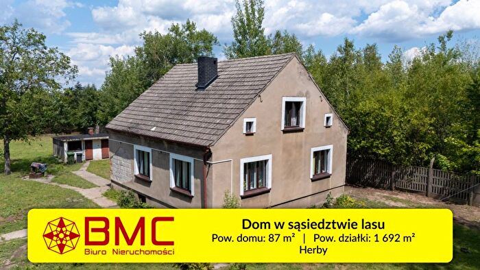 Dom 3-pokojowy na sprzedaż, Herby