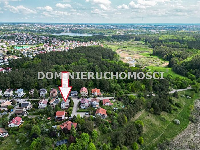 Tu Mieszkania Domy - 2