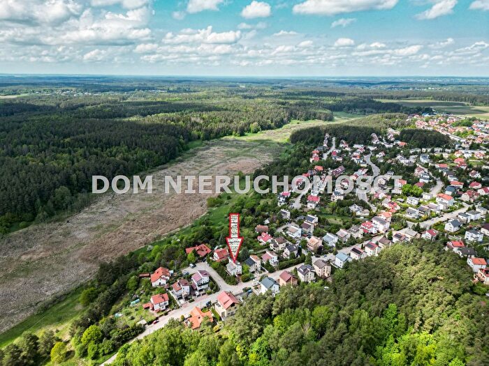 Tu Mieszkania Domy - 3