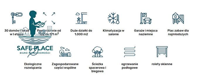 Dom 5-pokojowy na sprzedaż, Dobrzykowice