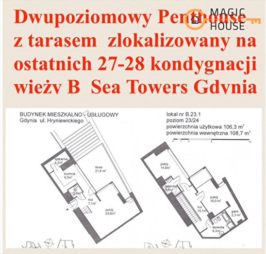 Tu Mieszkania Domy - 2