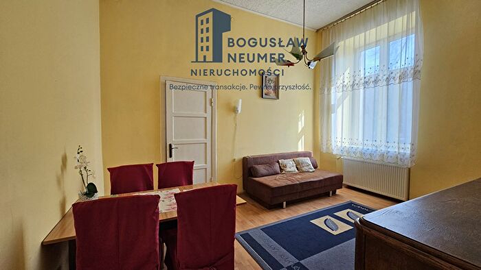 Mieszkanie 2-pokojowe na sprzedaż, Łódź – Kpt. Stefana Pogonowskiego