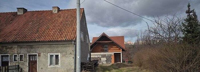 Tu Mieszkania Domy - 2