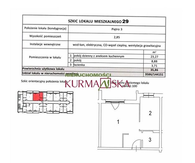 Tu Mieszkania Domy - 2