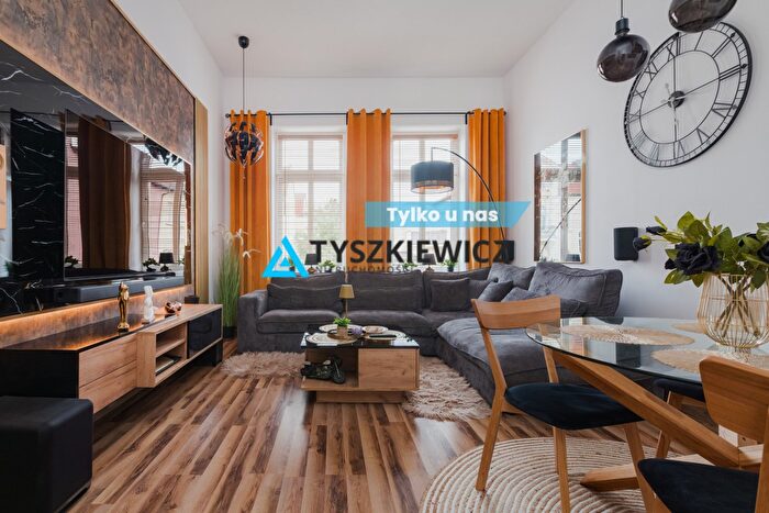 Mieszkanie 3-pokojowe na sprzedaż, Wejherowo