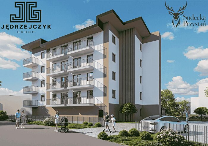 Tu Mieszkania Domy - 3