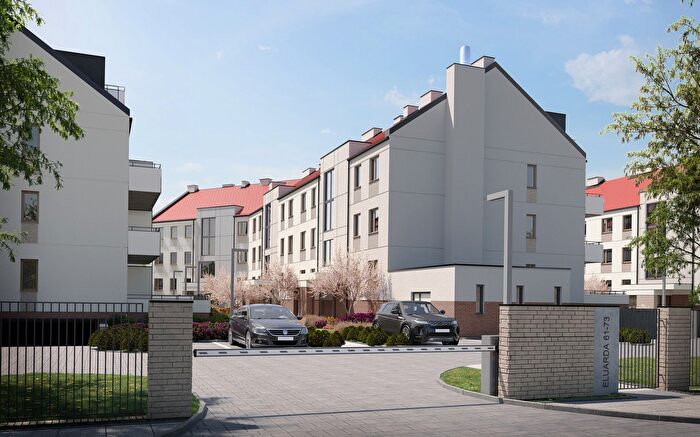 Mieszkanie 2-pokojowe na sprzedaż, Wrocław – Pawła Eluarda
