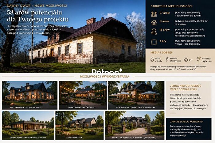 Dom 2-pokojowy na sprzedaż, Tuchów