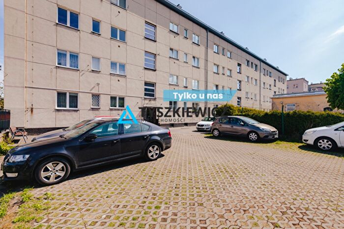Mieszkanie 2-pokojowe na sprzedaż, Gdynia – Stefana Okrzei
