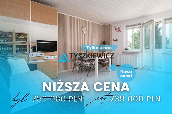 Mieszkanie 4-pokojowe na sprzedaż, Gdynia – Kolendrowa