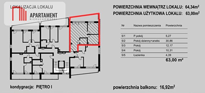 Tu Mieszkania Domy - 3