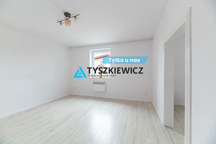 Mieszkanie 2-pokojowe na sprzedaż, Kościerzyna