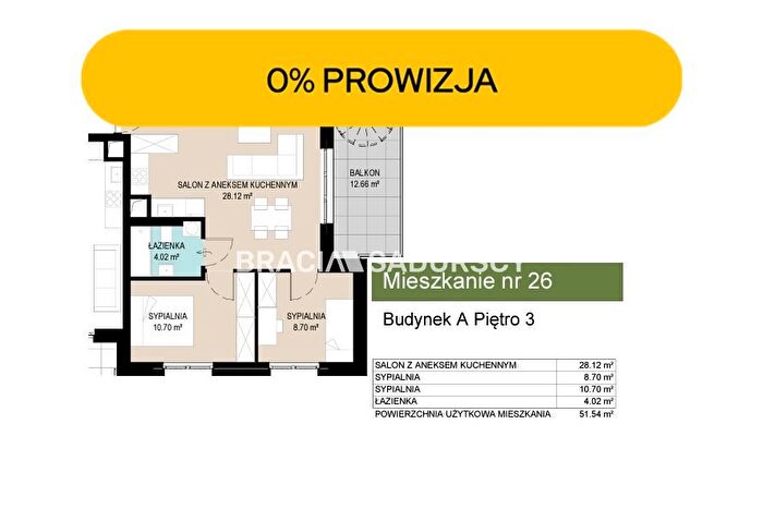 Tu Mieszkania Domy - 3