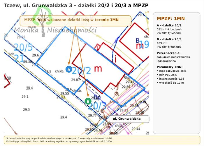 Tu Mieszkania Domy - 2