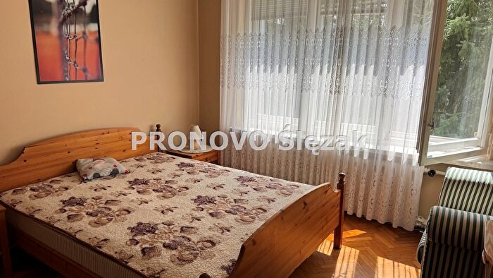 Mieszkanie 1-pokojowe do wynajęcia, Wrocław
