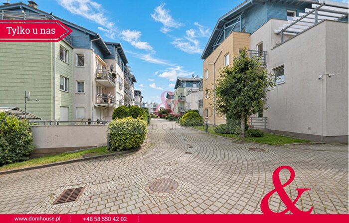 Mieszkanie 3-pokojowe na sprzedaż, Sopot