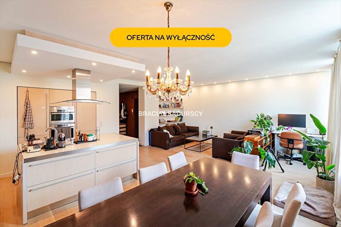 Mieszkanie 2-pokojowe do wynajęcia, Kraków – Rakowicka