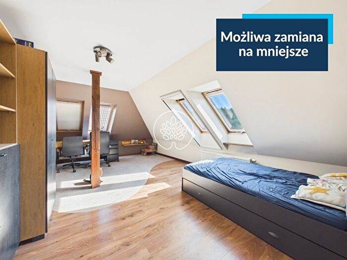 Tu Mieszkania Domy - 3