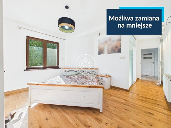 Tu Mieszkania Domy - 2