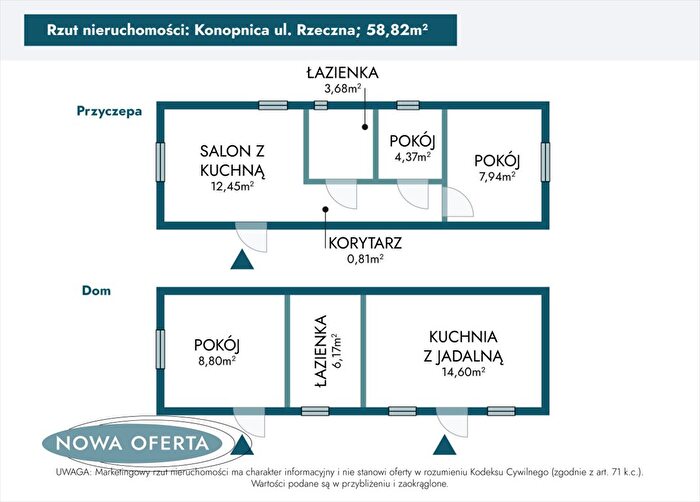 Tu Mieszkania Domy - 2
