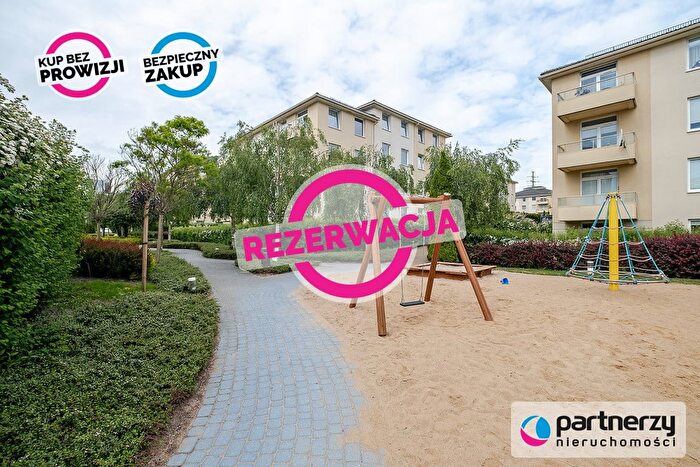 Mieszkanie 2-pokojowe na sprzedaż, Gdańsk – Kazimierza Wielkiego