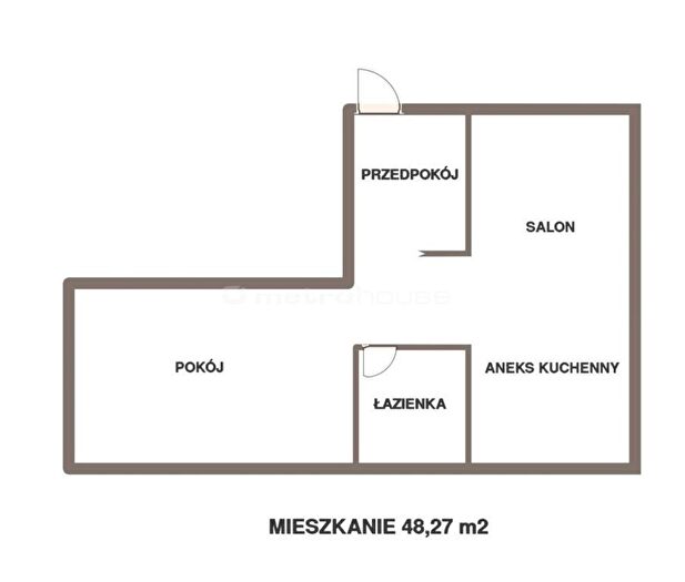 Tu Mieszkania Domy - 2