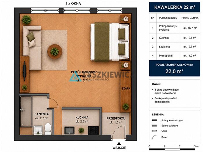 Tu Mieszkania Domy - 3